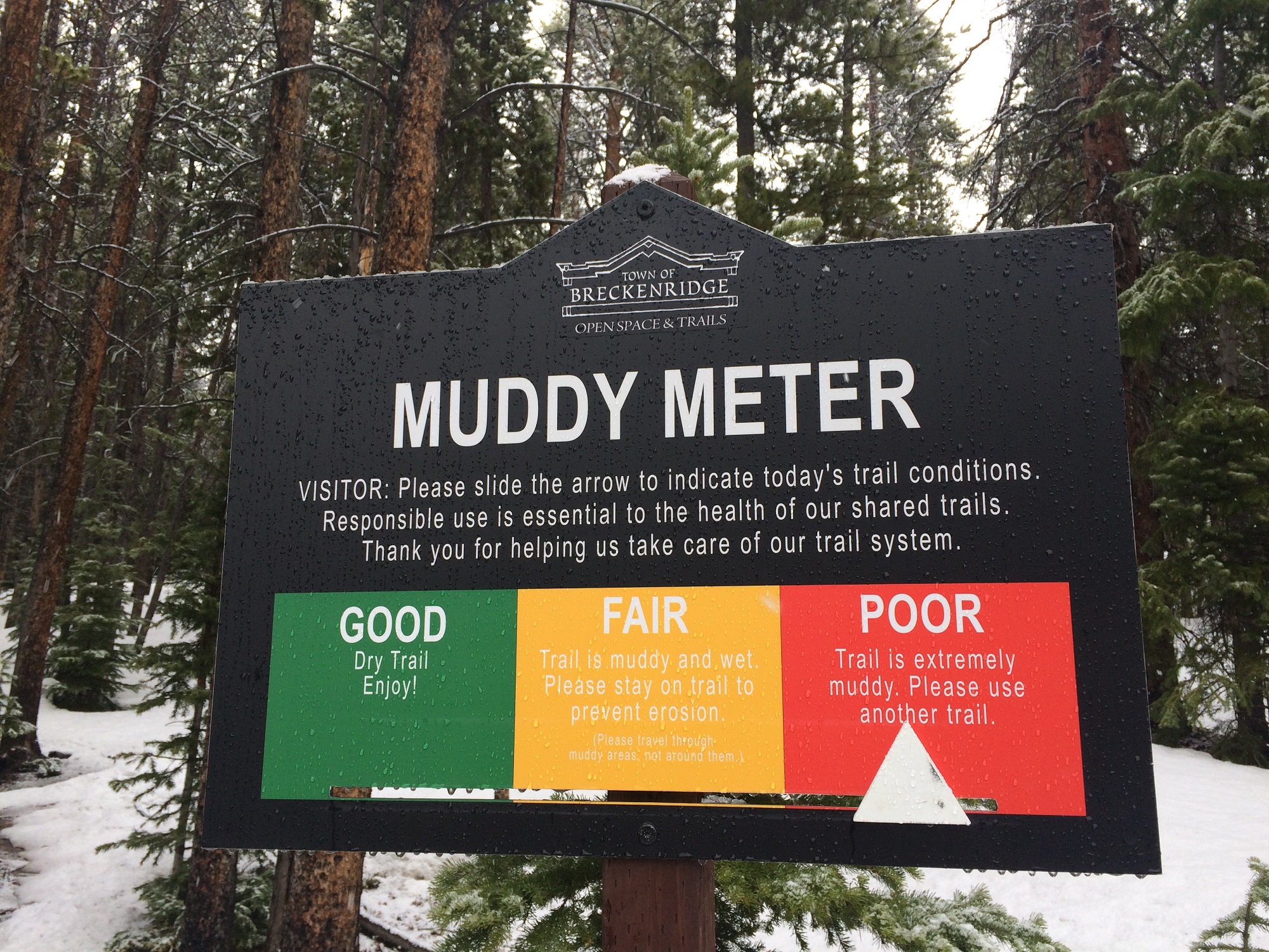 Muddy Meter